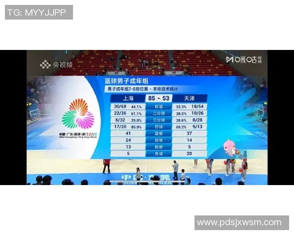 运动最新数据上海篮球队在欧锦赛中的辉煌历程与突破成就全景回顾